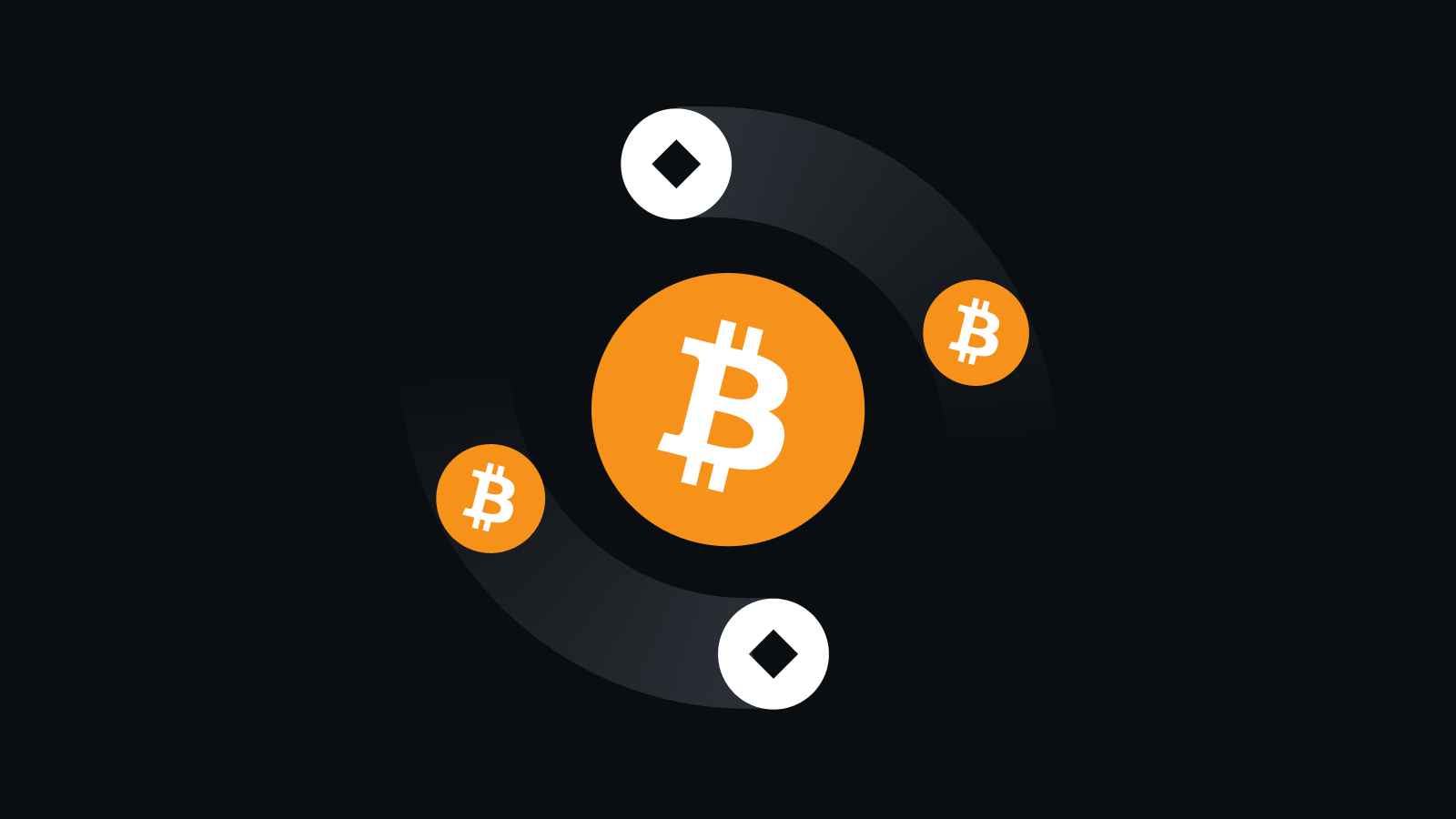 智能资产管家，安全高效交易